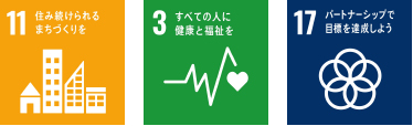 SDGs