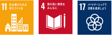 SDGs